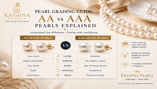 Pearl Grading Guide: AA vs AAA Pearls Explained