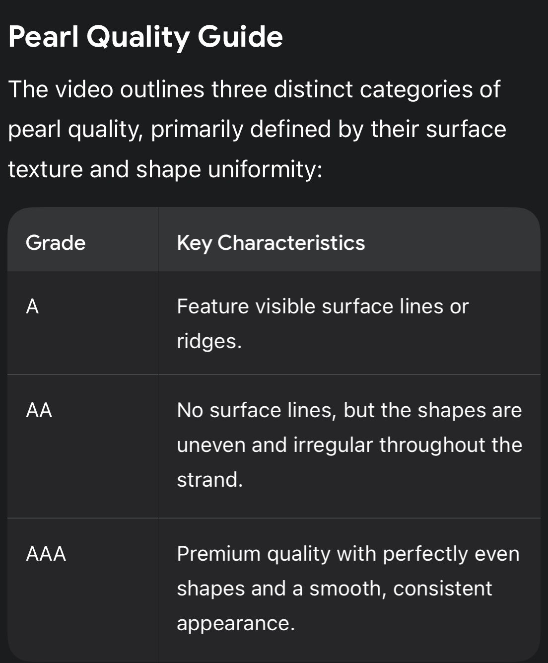 Designer Pearl Broch Set