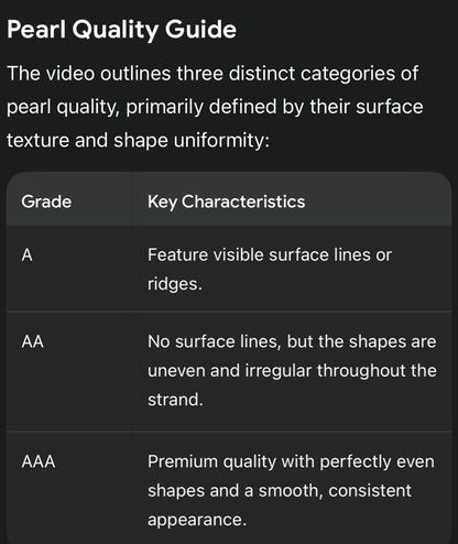 Royal Round Pearl 12mm Necklace